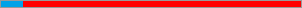 7.4074074074074%