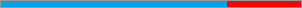 75.384615384615%
